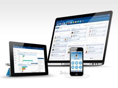 阳光沙滩与独角兽 CareCloud成立7年融资超过1.1亿美元的软件技术开发之路