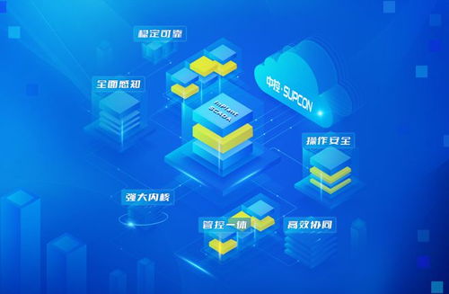 技术派 scada软件技术发展,路在何方